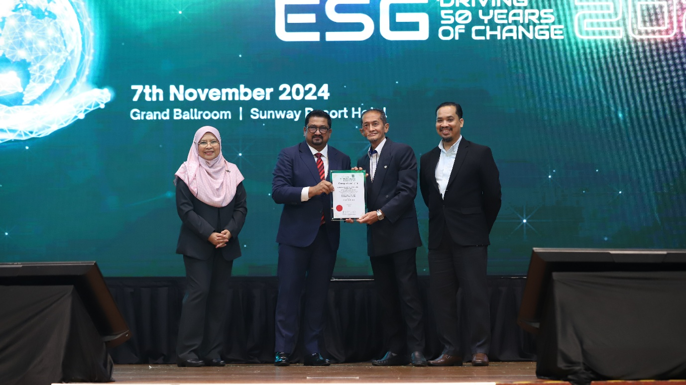 SIRIM 2024